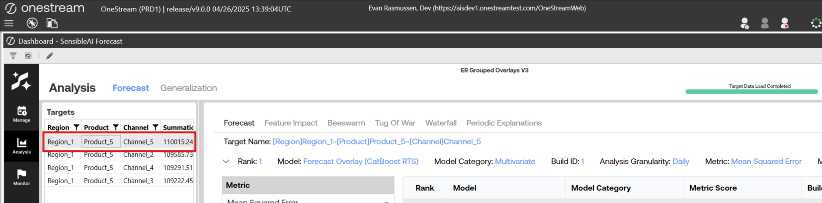 Prediction Summary Targets Pane
